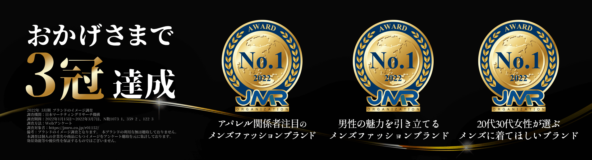 アパレル関係者注目のメンズファッションブランド