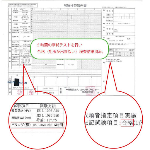 画像の説明文
