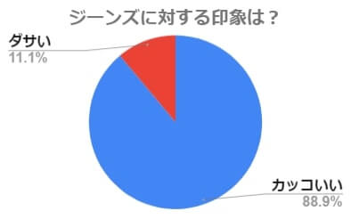 パイルBIGTシャツ