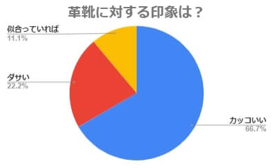 パイルBIGTシャツ