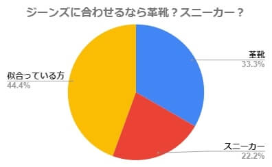 パイルBIGTシャツ